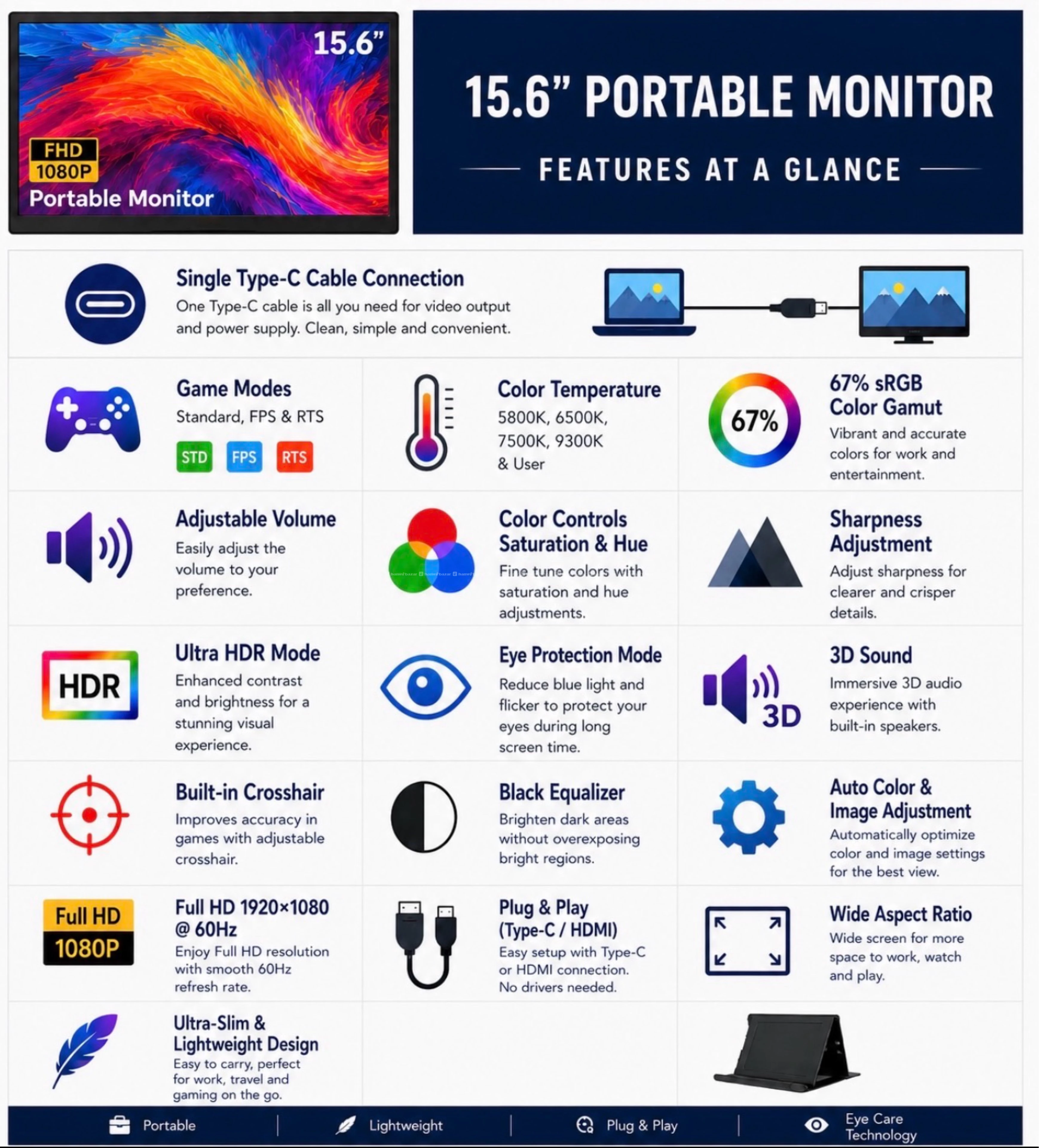 🔥Portable Monitor|Slim |FHD 1080P| 60Hz | IPS 3