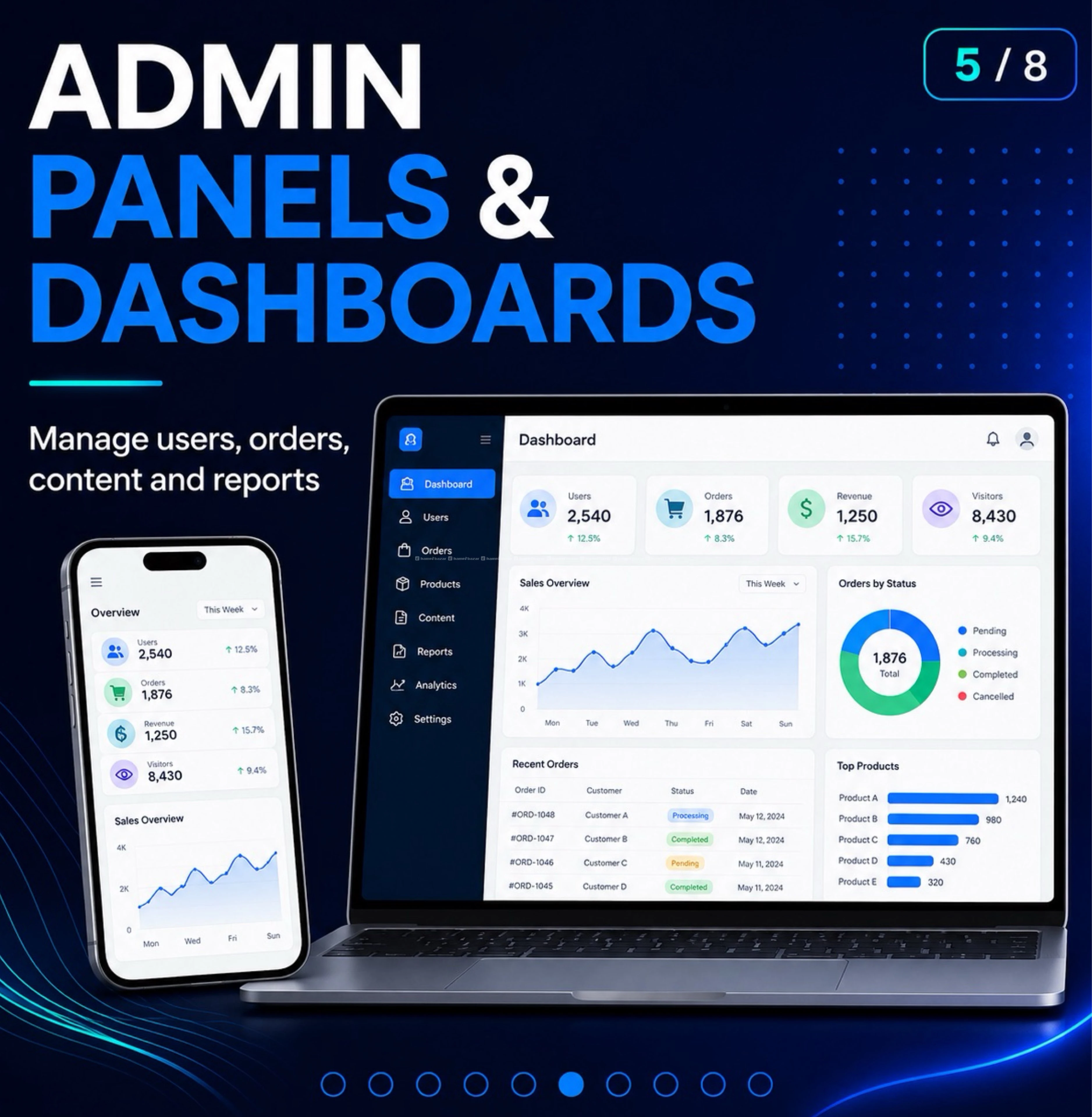 web app/website and mobile app 5