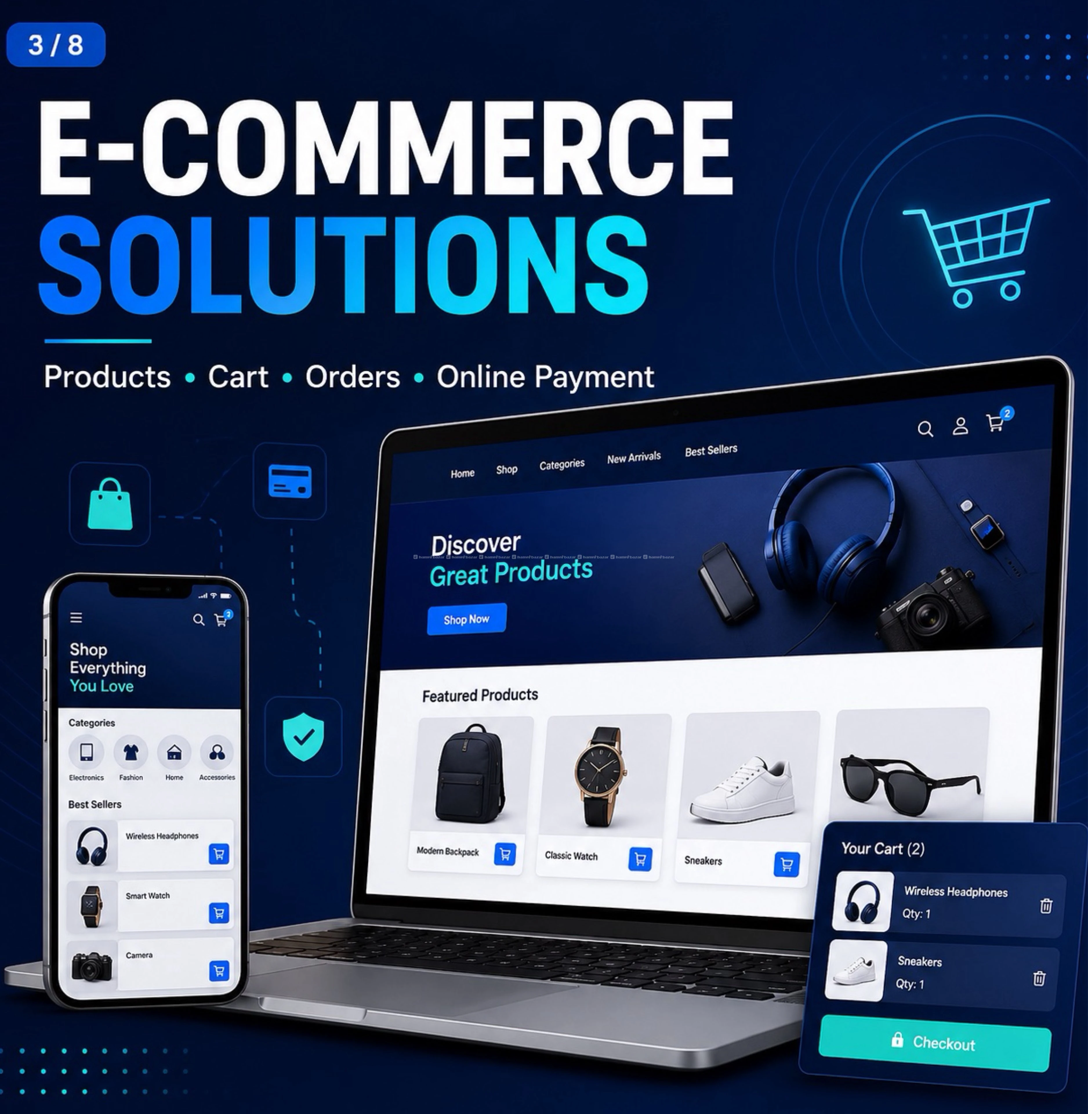 web app/website and mobile app 6