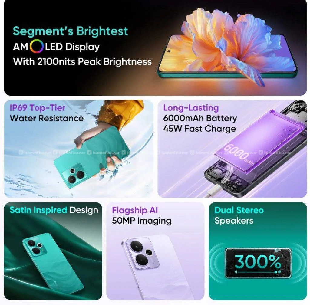 REALME 14 T 5G with charger 2