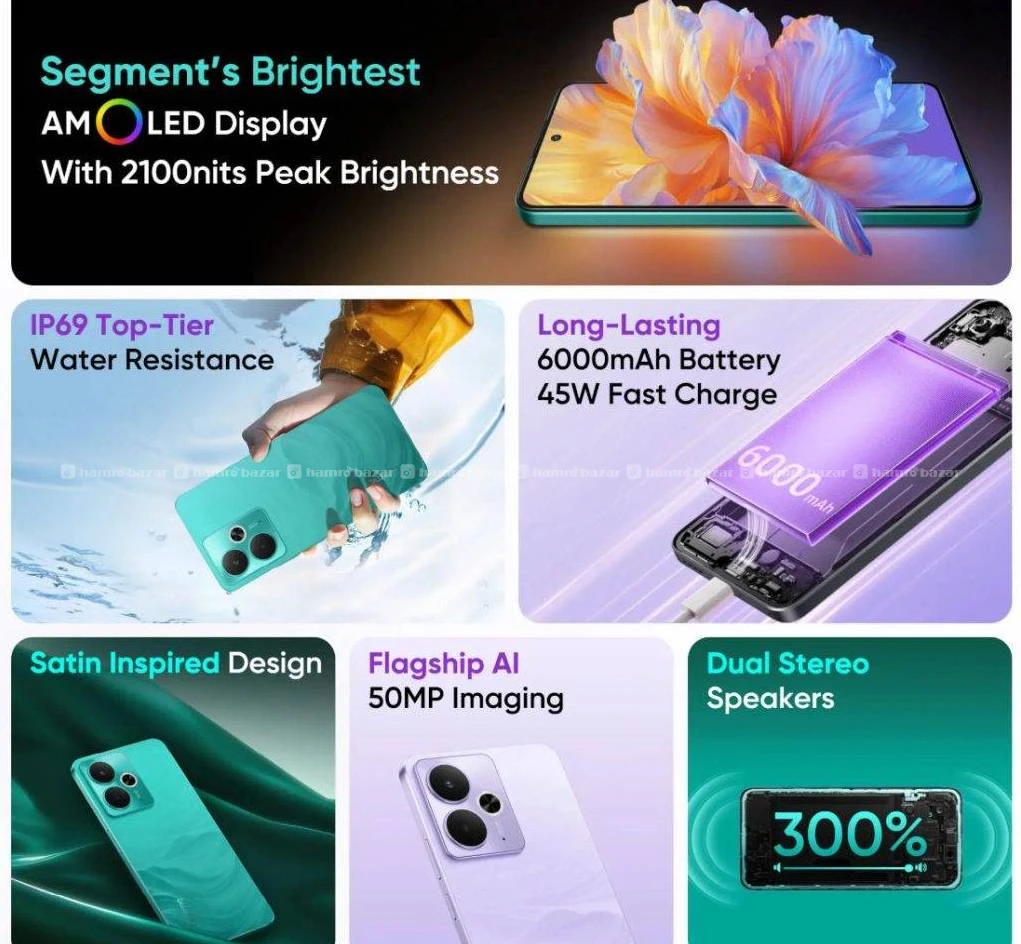 REALME 14 T 5G 2