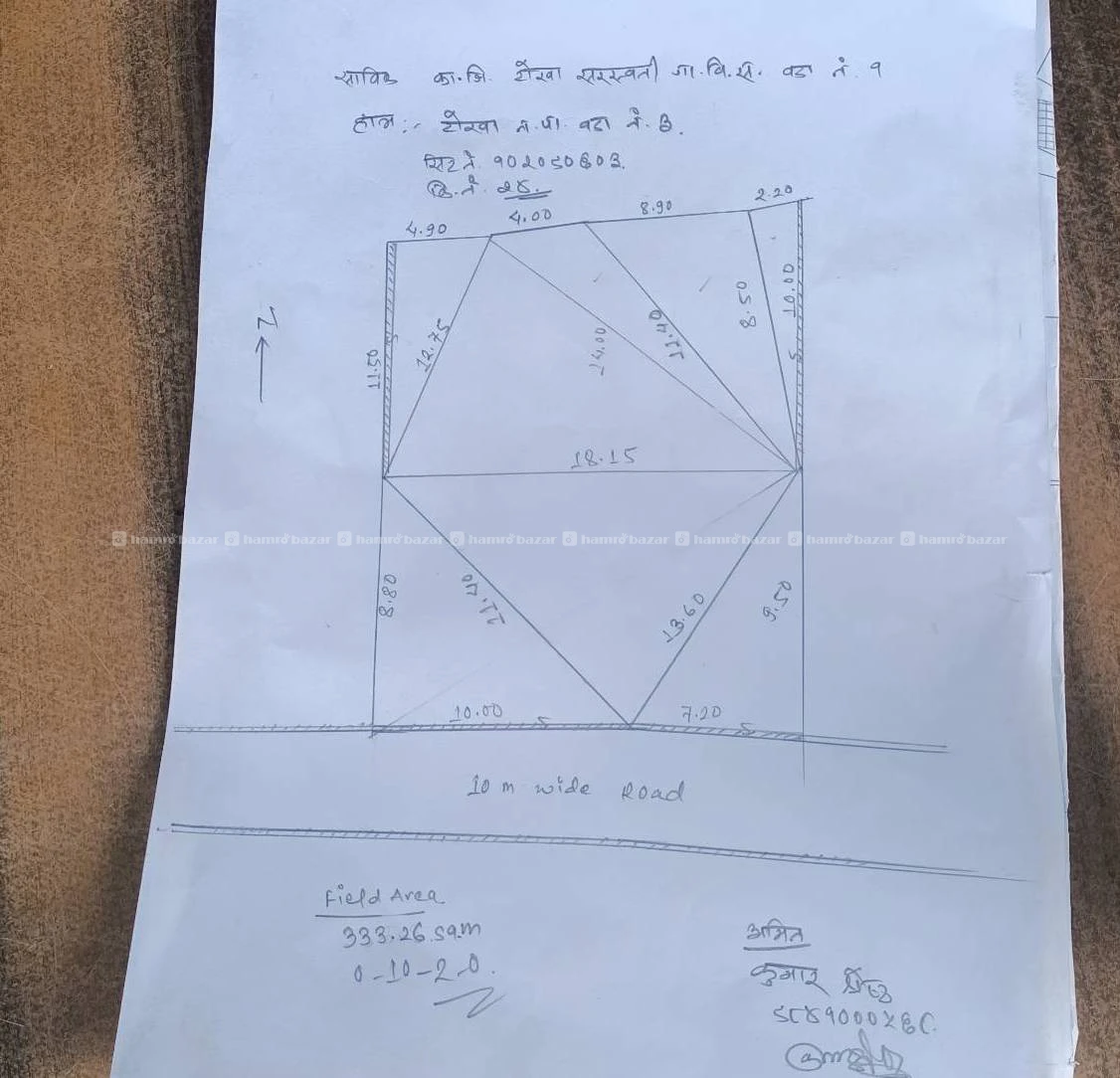 Land for sale in tokha 3