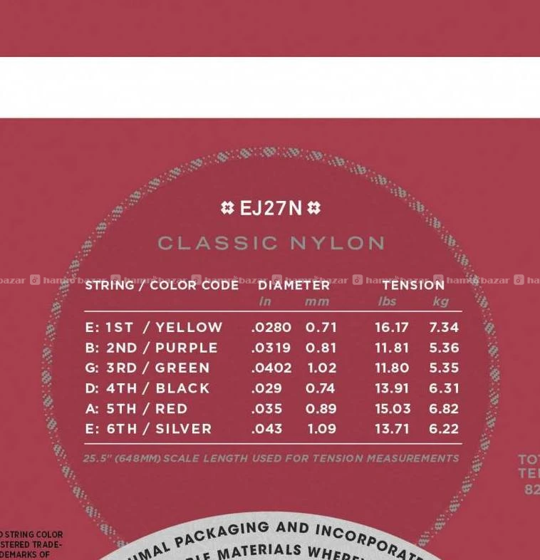 D'Addario EJ27N Nylon Classical Guitar Strings 2