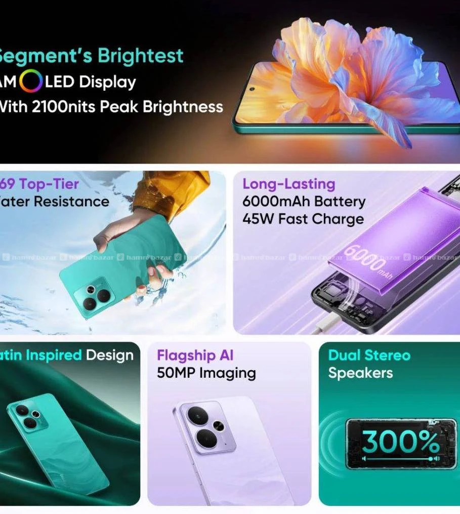 REALME 14 T 5G with charger 2