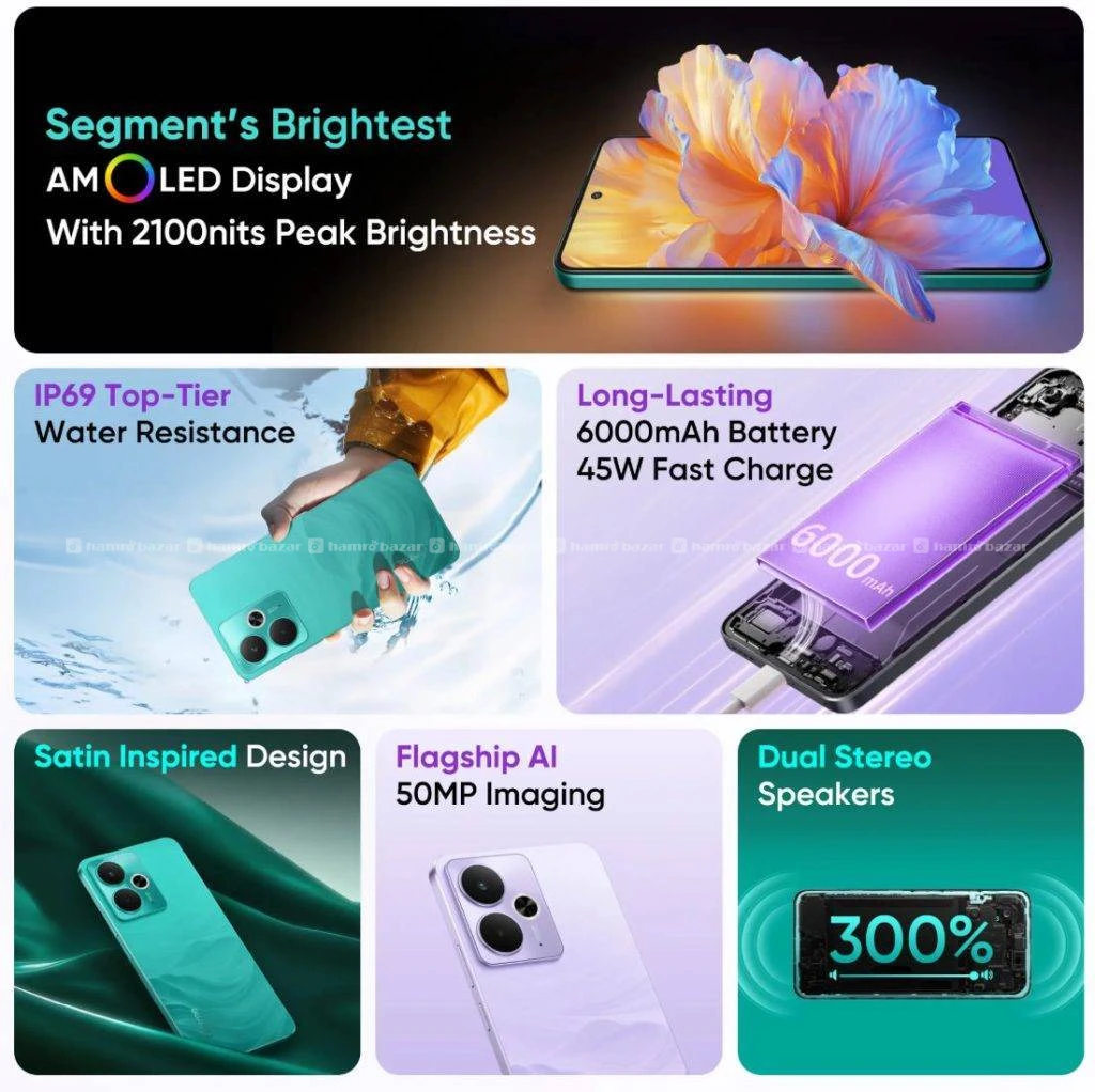 REALME 14T 5G with charger 2