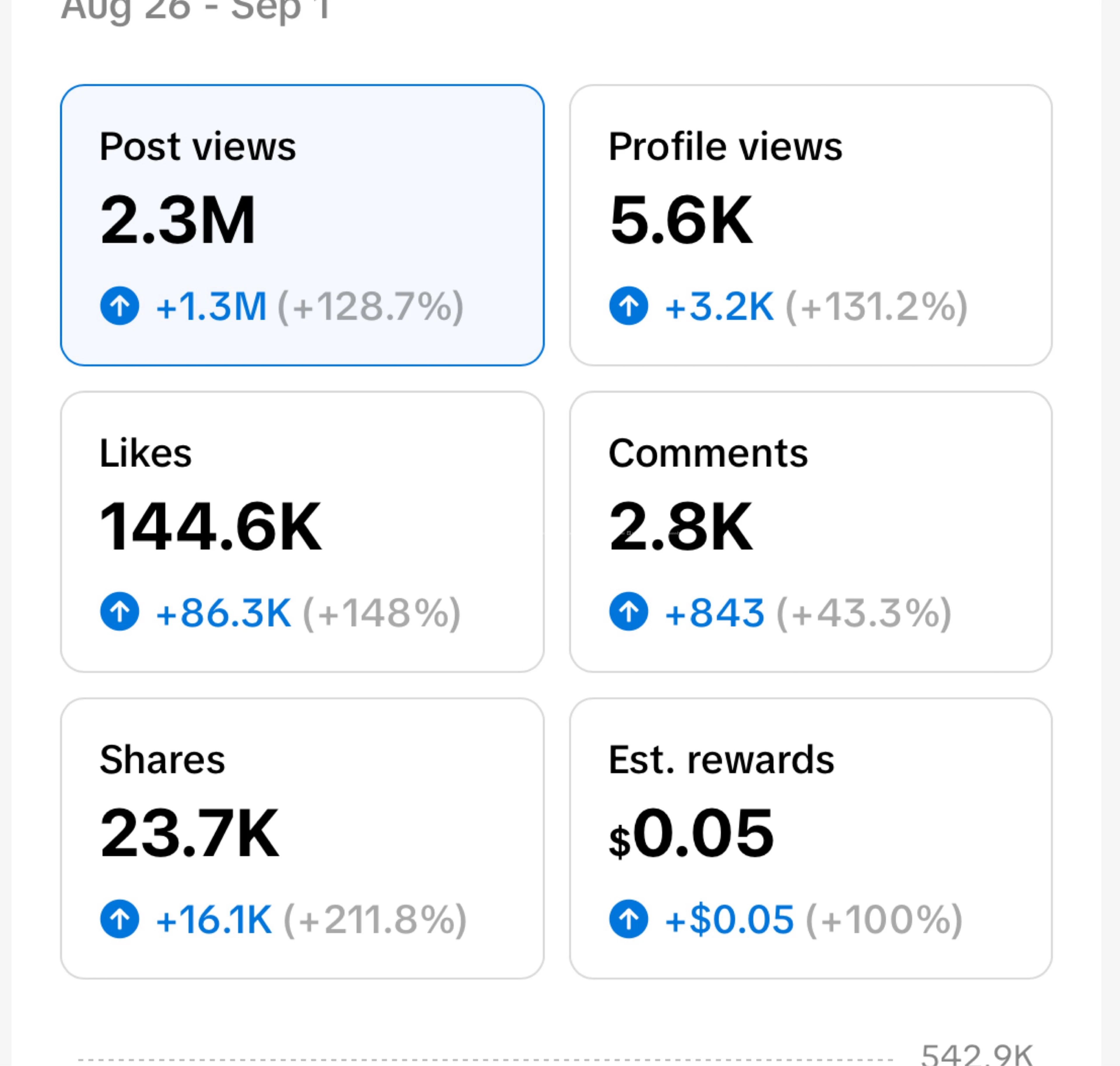 Tiktok Monetize Account 2