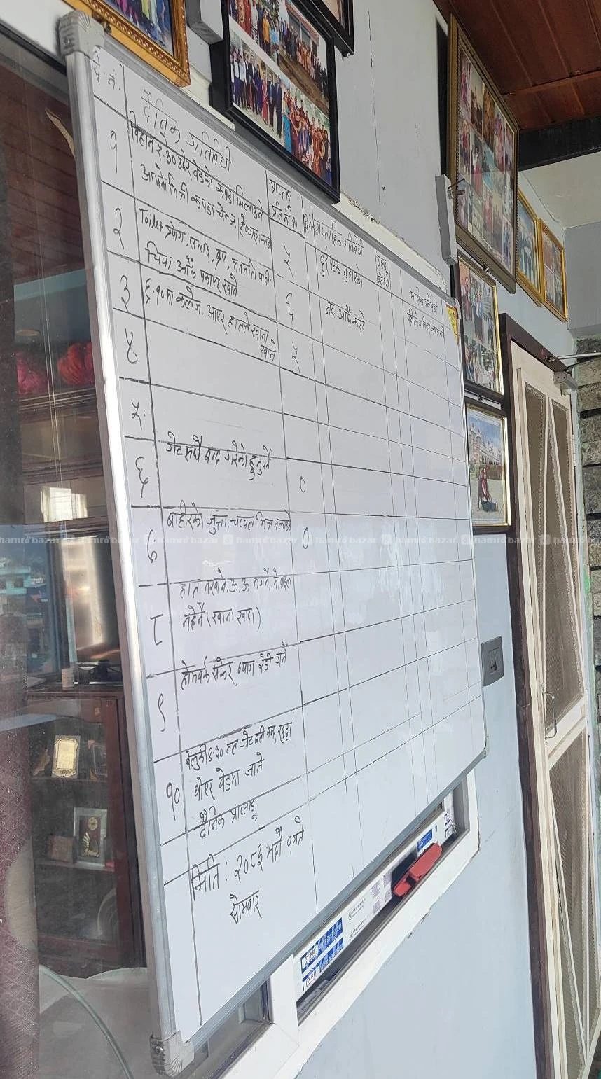 white board 4'×3'