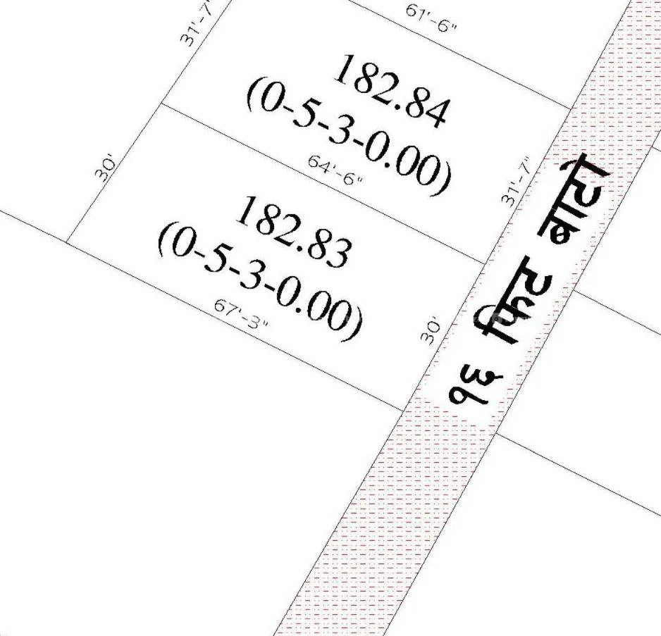 Land for sale in budhanilkantha 3