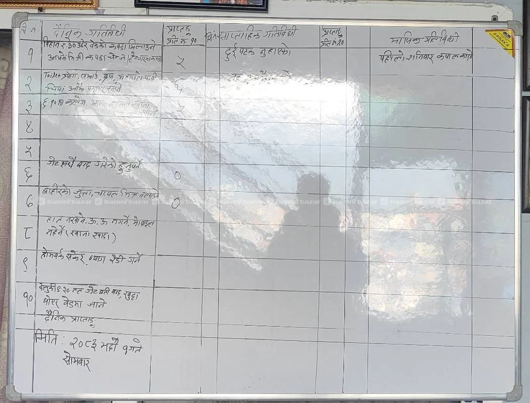 white board 4'×3' 2