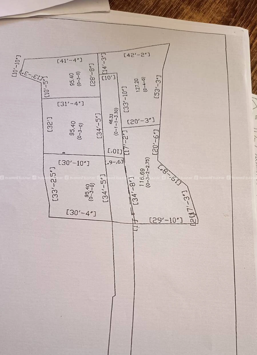 Land Sale @ Baluwakhani, Sundarbasti 2
