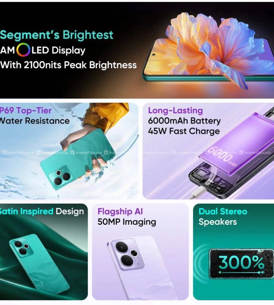 Realme 14t 5g 2