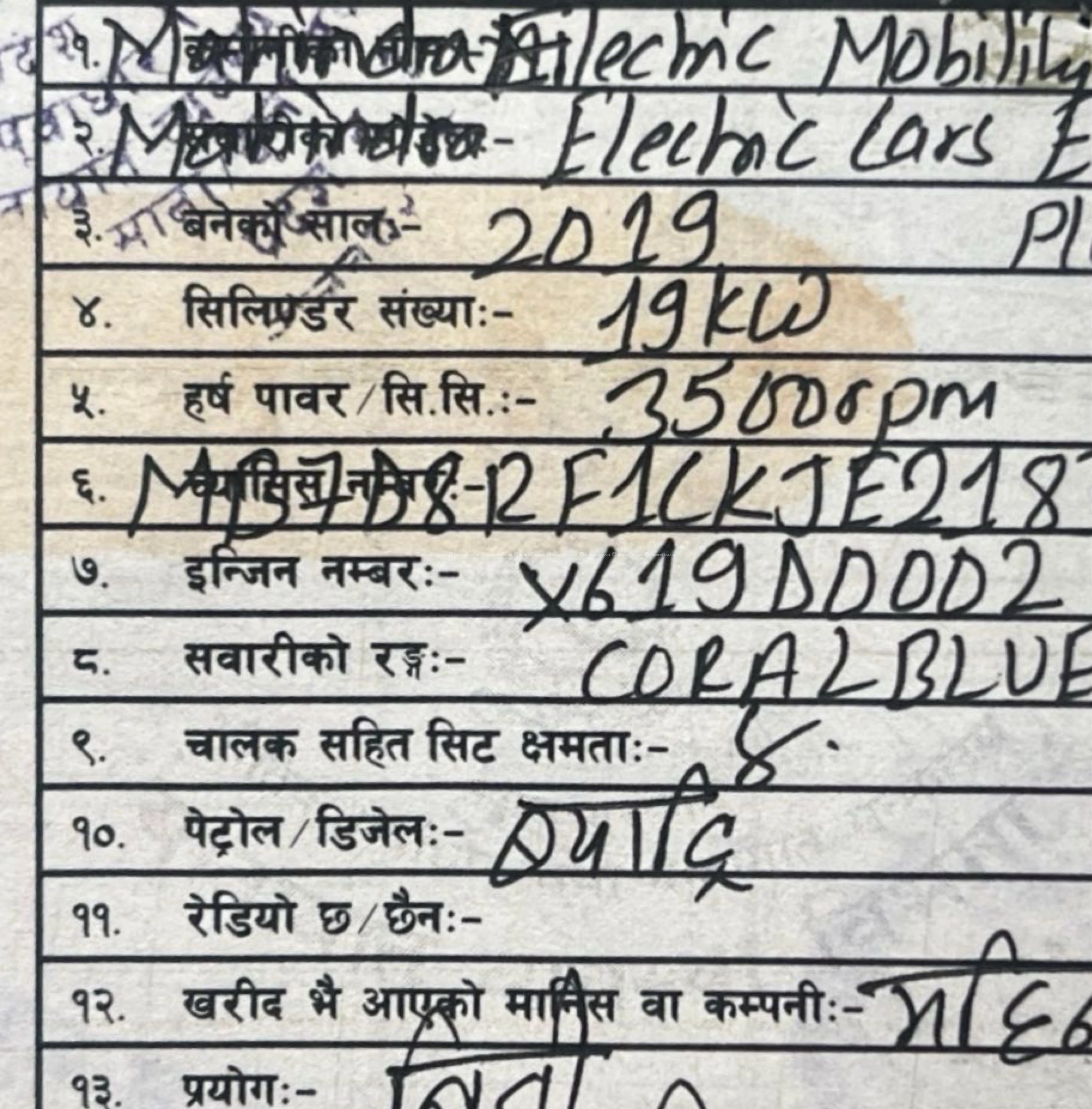 Mahindra E20 P6 2019 2