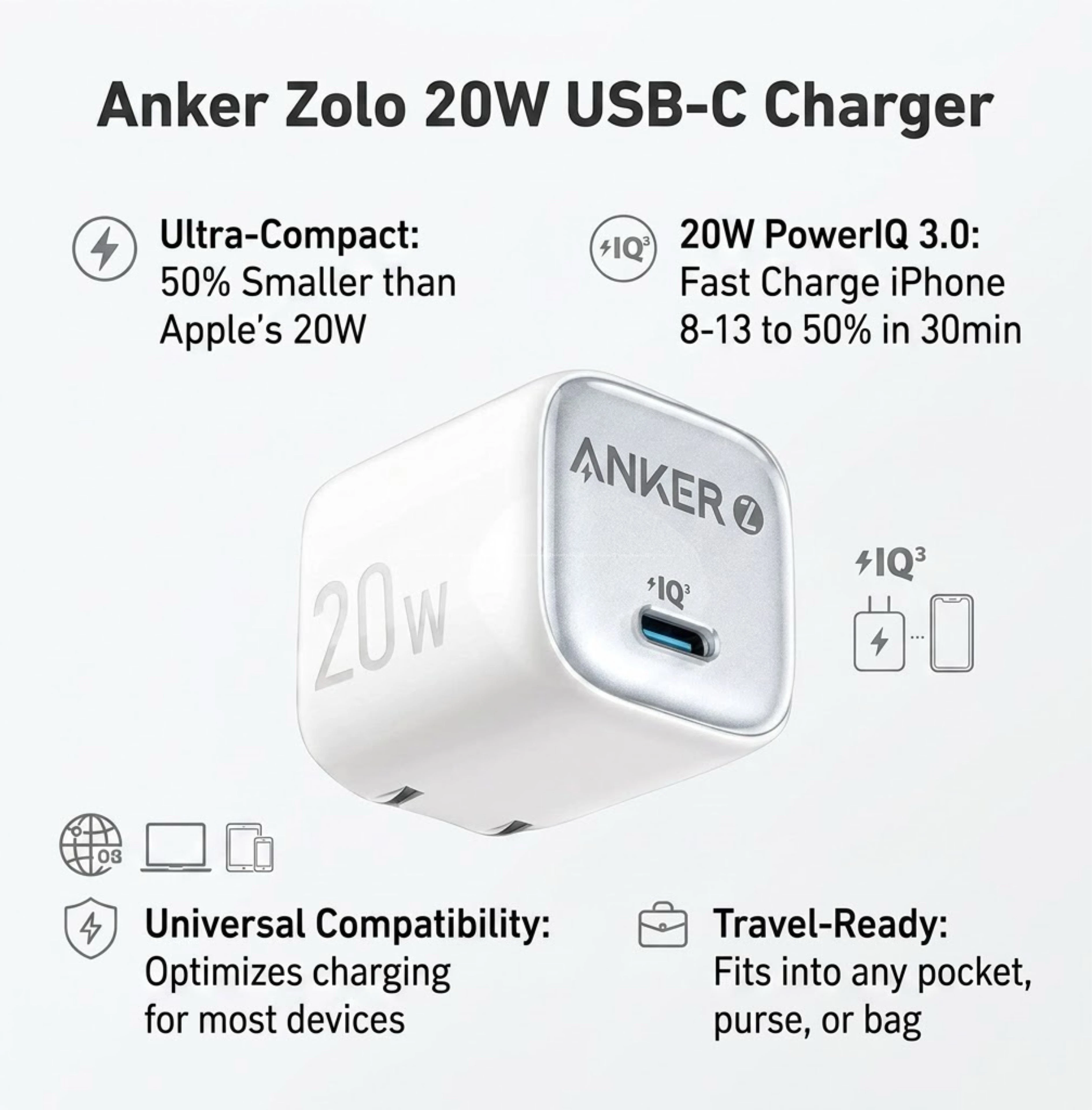 Anker Zolo ( Nano ) Charger 30W & 20W 100% genuine 2
