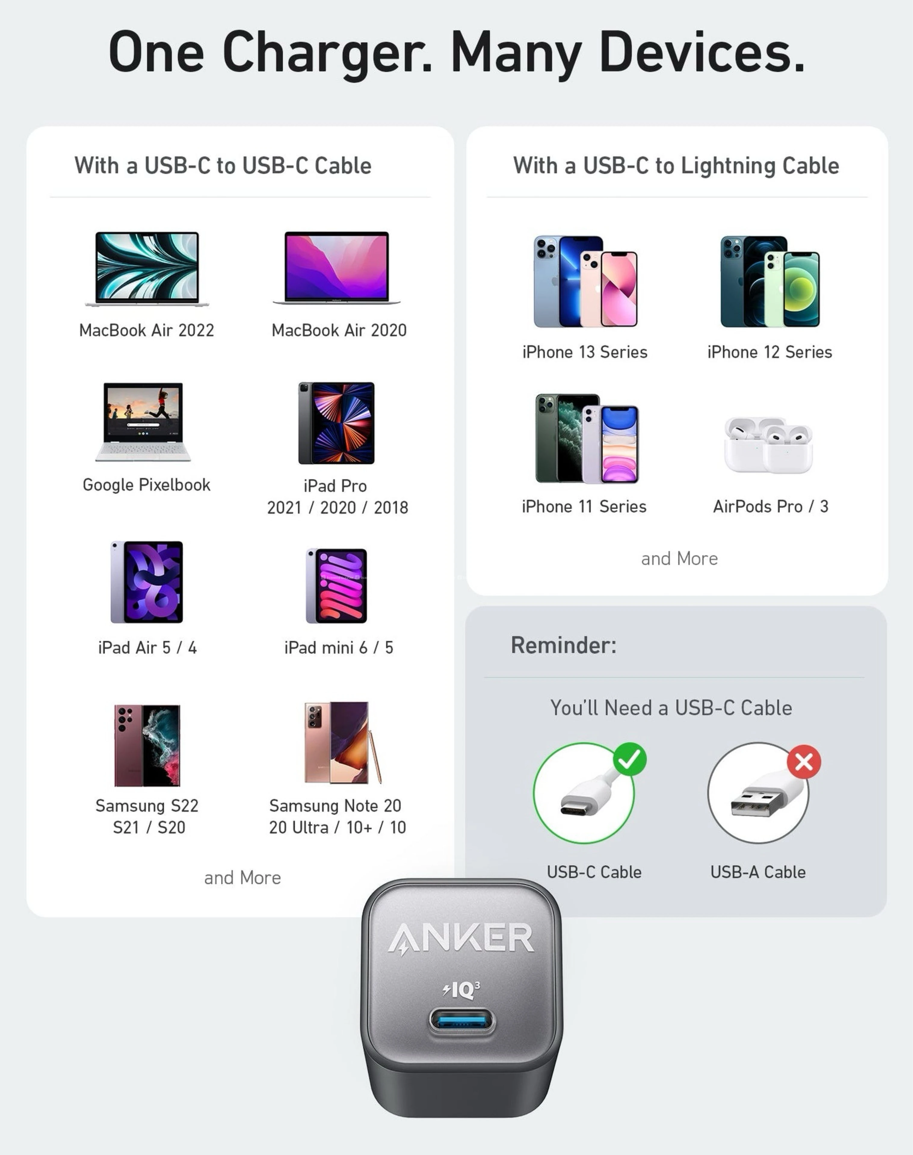 Anker Zolo ( Nano ) Charger 30W & 20W 100% genuine 4