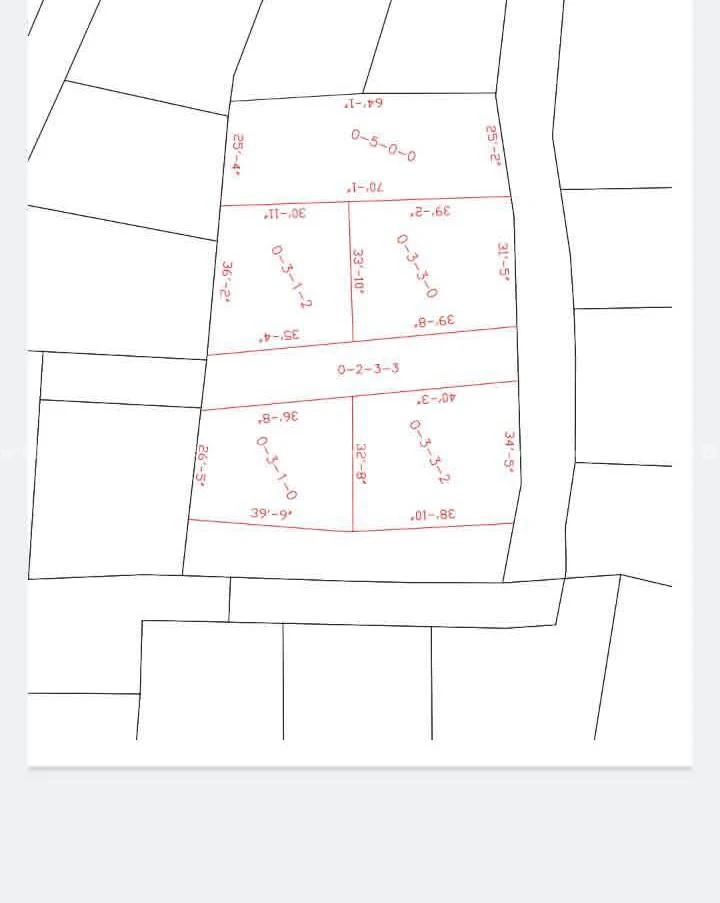 Plotting Land sale hattiban Lalitpur 2