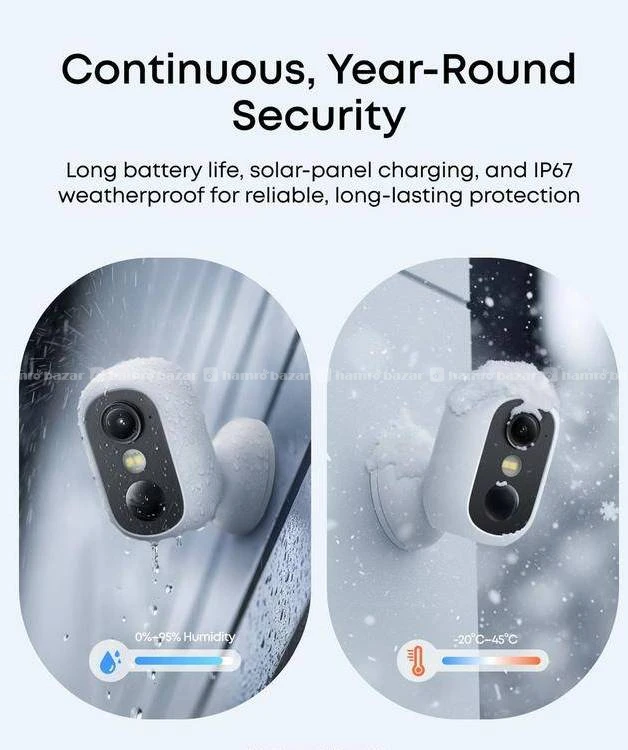 C35-U

Smart Indoor WiFi Camera 3