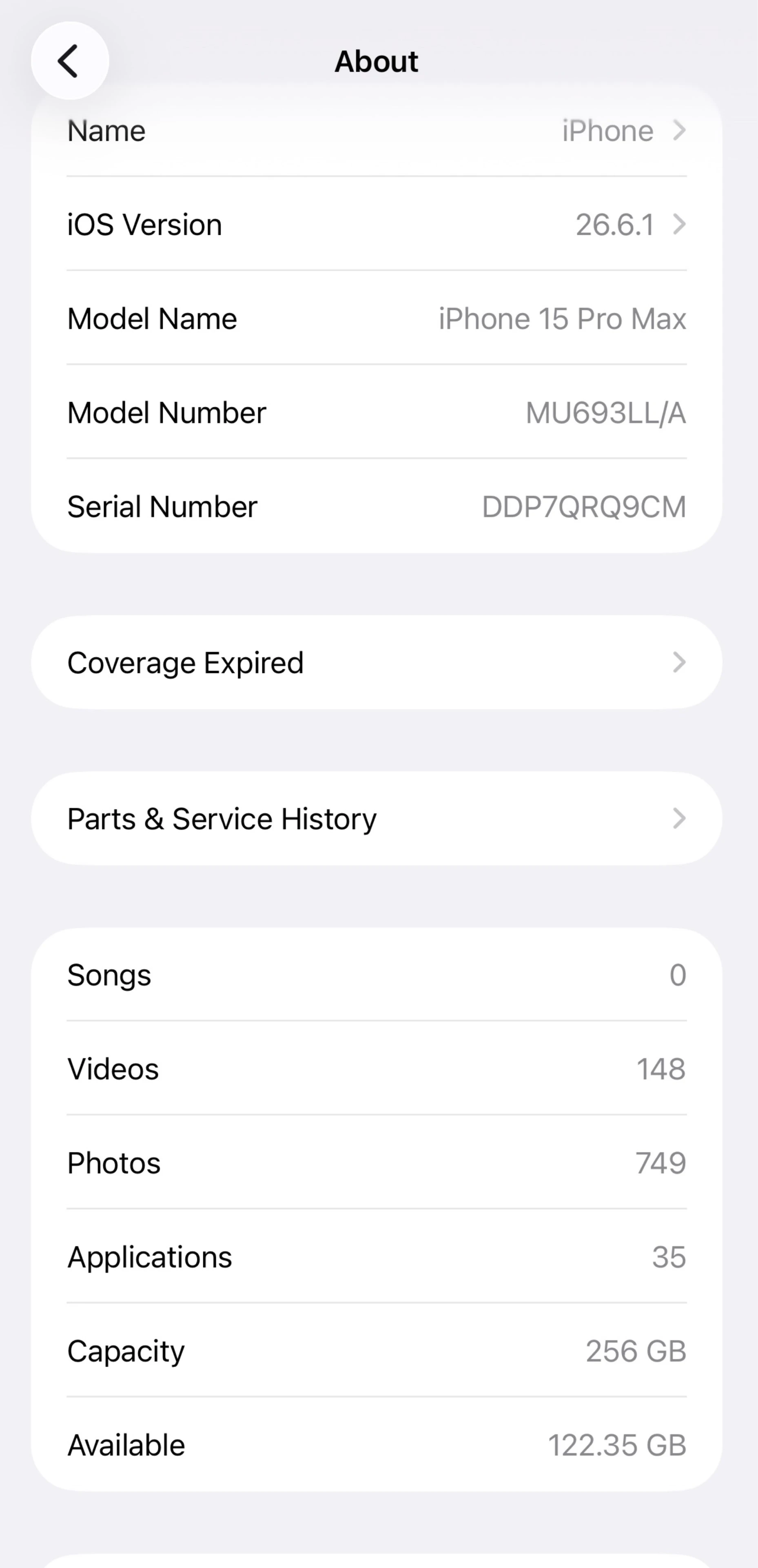 iPhone 15 Pro Max On sale 2