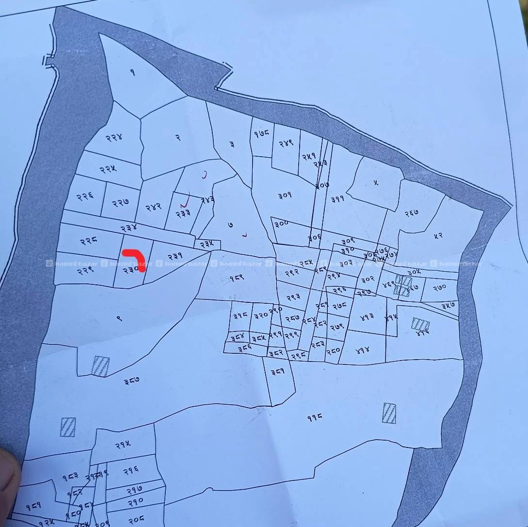 For sale land